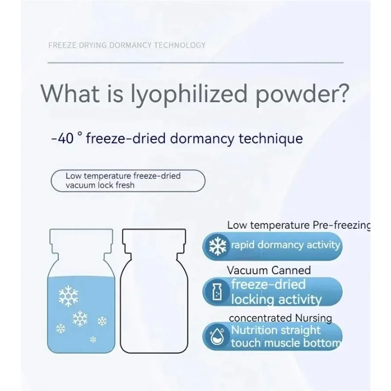 20pcs Blue Copper Peptide Free - Oligopeptide Wrinkle ulasan dan harga